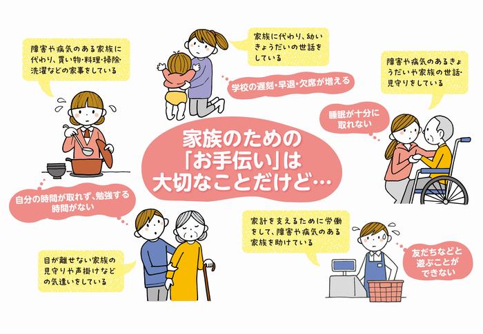 探偵ナイトスクープで物議！「ヤングケアラー」問題